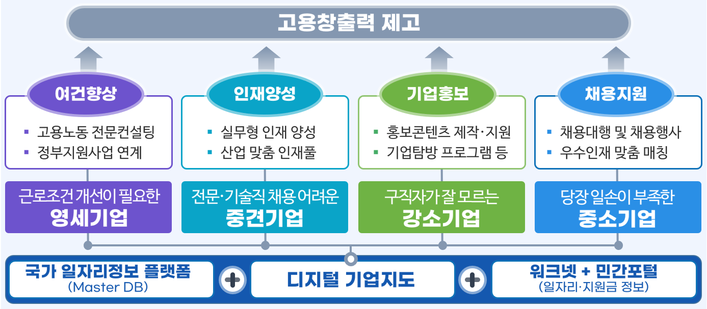 그림입니다. 원본 그림의 이름: CLP000021540005.bmp 원본 그림의 크기: 가로 1387pixel, 세로 607pixel