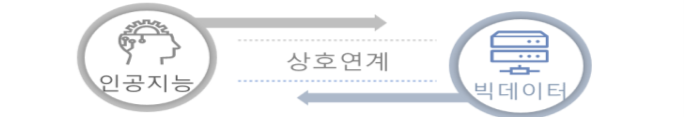 그림입니다. 원본 그림의 이름: CLP000044900002.bmp 원본 그림의 크기: 가로 741pixel, 세로 349pixel