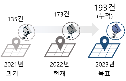 그림입니다. 원본 그림의 이름: CLP0000344c0005.bmp 원본 그림의 크기: 가로 493pixel, 세로 319pixel