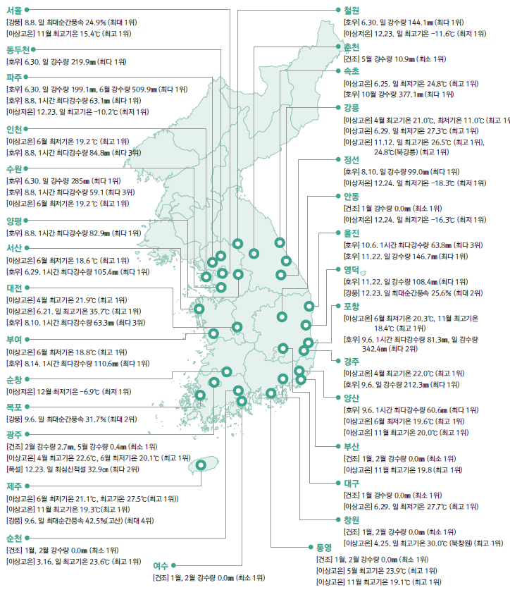 그림입니다. 원본 그림의 이름: CLP00002c4801c8.bmp 원본 그림의 크기: 가로 724pixel, 세로 864pixel