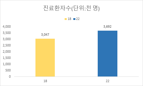 그림입니다. 원본 그림의 이름: CLP000048d80002.bmp 원본 그림의 크기: 가로 480pixel, 세로 289pixel