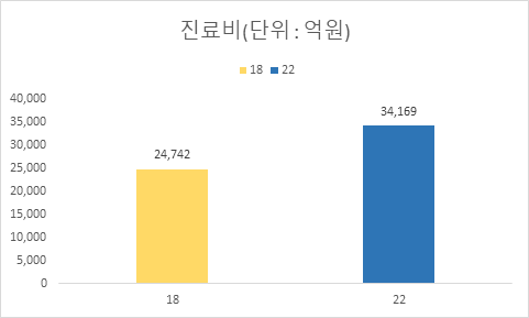 그림입니다. 원본 그림의 이름: CLP000048d80003.bmp 원본 그림의 크기: 가로 481pixel, 세로 289pixel