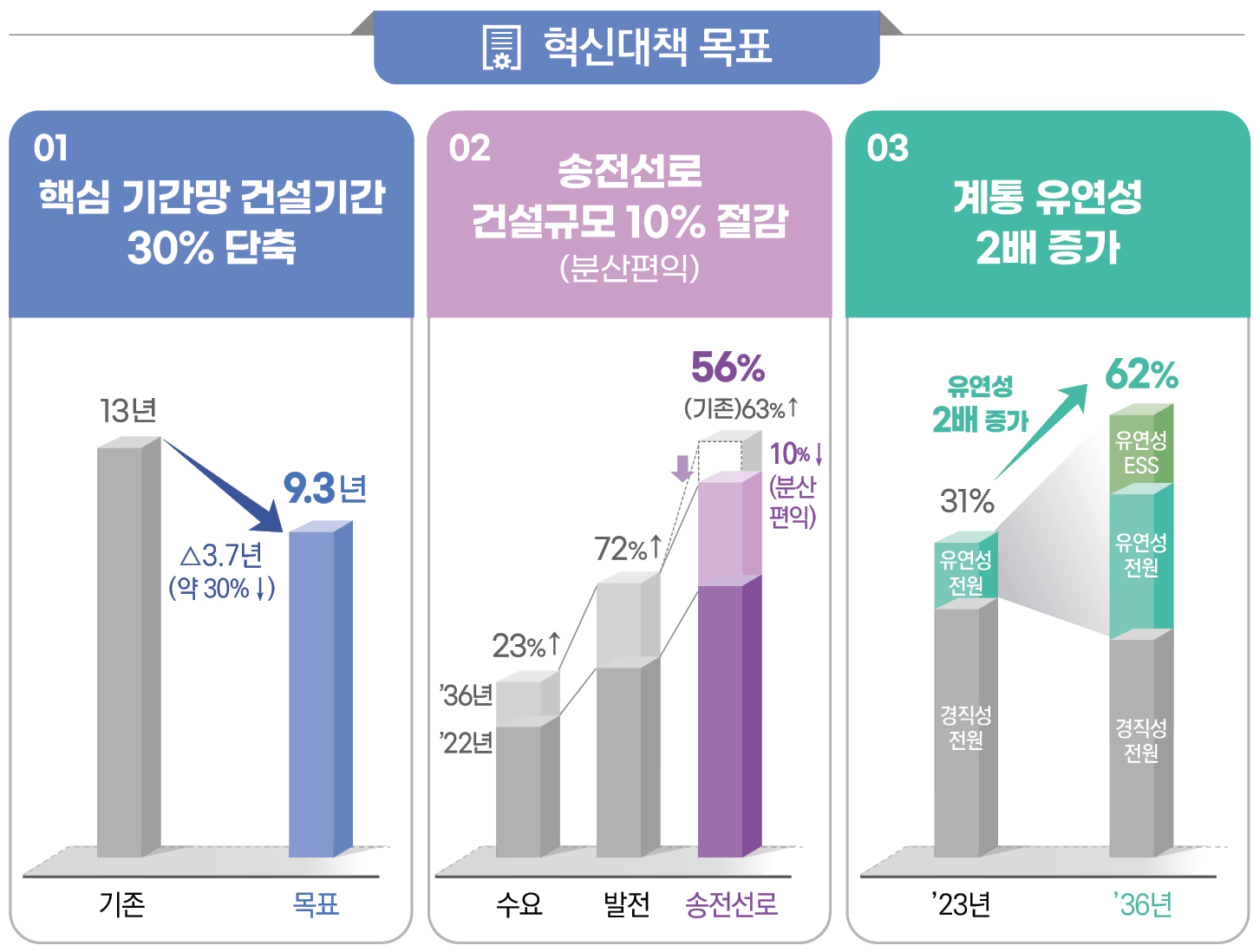 그림입니다. 원본 그림의 이름: 04절감수정.jpg 원본 그림의 크기: 가로 1453pixel, 세로 1098pixel