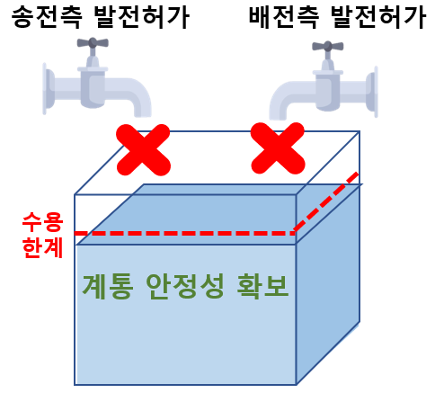 그림입니다. 원본 그림의 이름: CLP00005db8003a.bmp 원본 그림의 크기: 가로 484pixel, 세로 437pixel