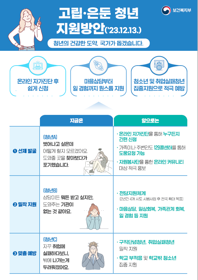 그림입니다. 원본 그림의 이름: 시안2.png 원본 그림의 크기: 가로 645pixel, 세로 909pixel