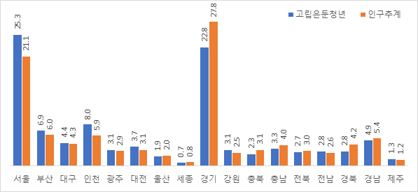 그림입니다. 원본 그림의 이름: CLP000078b4002c.bmp 원본 그림의 크기: 가로 597pixel, 세로 275pixel