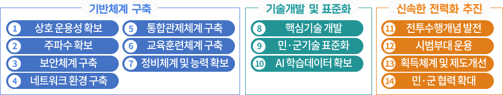 그림입니다. 원본 그림의 이름: CLP000093840003.bmp 원본 그림의 크기: 가로 987pixel, 세로 188pixel