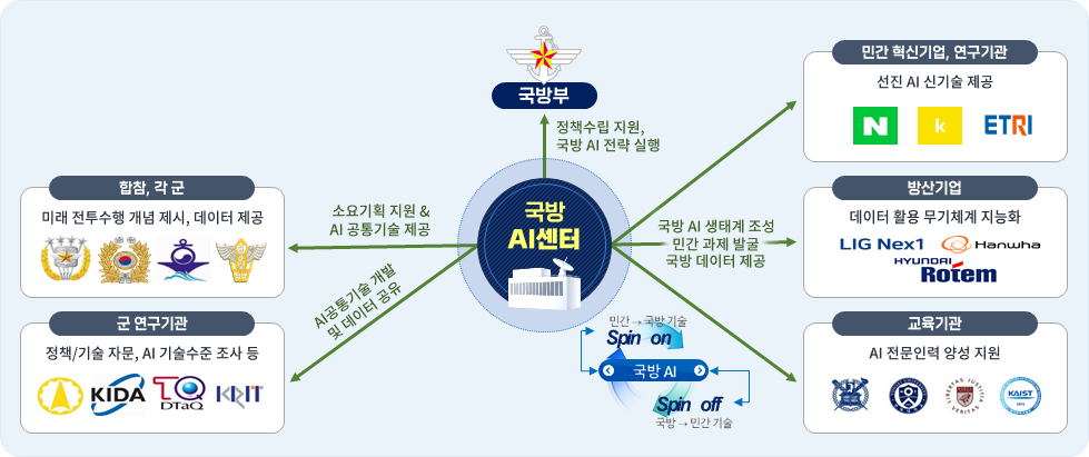그림입니다. 원본 그림의 이름: CLP000018680003.bmp 원본 그림의 크기: 가로 979pixel, 세로 411pixel