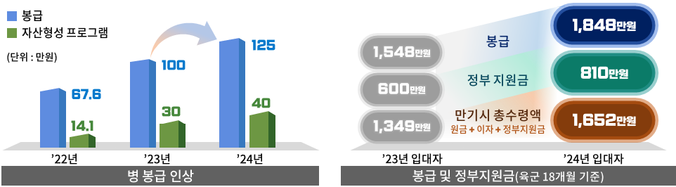 그림입니다. 원본 그림의 이름: CLP000018680002.bmp 원본 그림의 크기: 가로 962pixel, 세로 266pixel