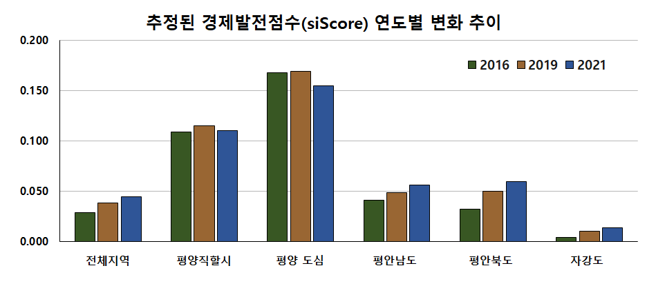 그림입니다. 원본 그림의 이름: CLP00004f30bca1.bmp 원본 그림의 크기: 가로 936pixel, 세로 431pixel