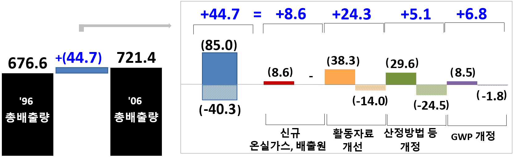 그림입니다. 원본 그림의 이름: CLP000027e0bbaa.bmp 원본 그림의 크기: 가로 1667pixel, 세로 510pixel