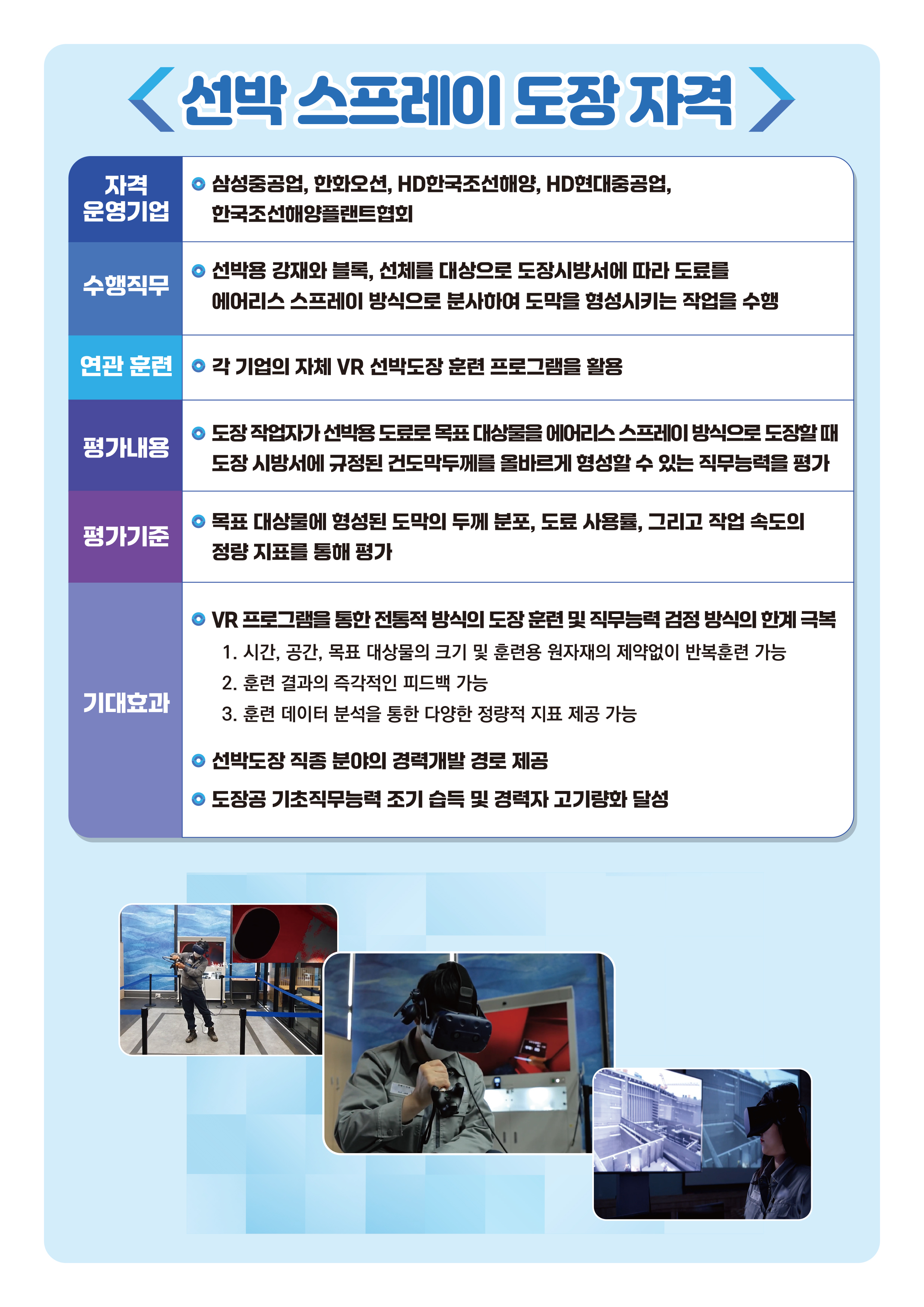 고용노동부