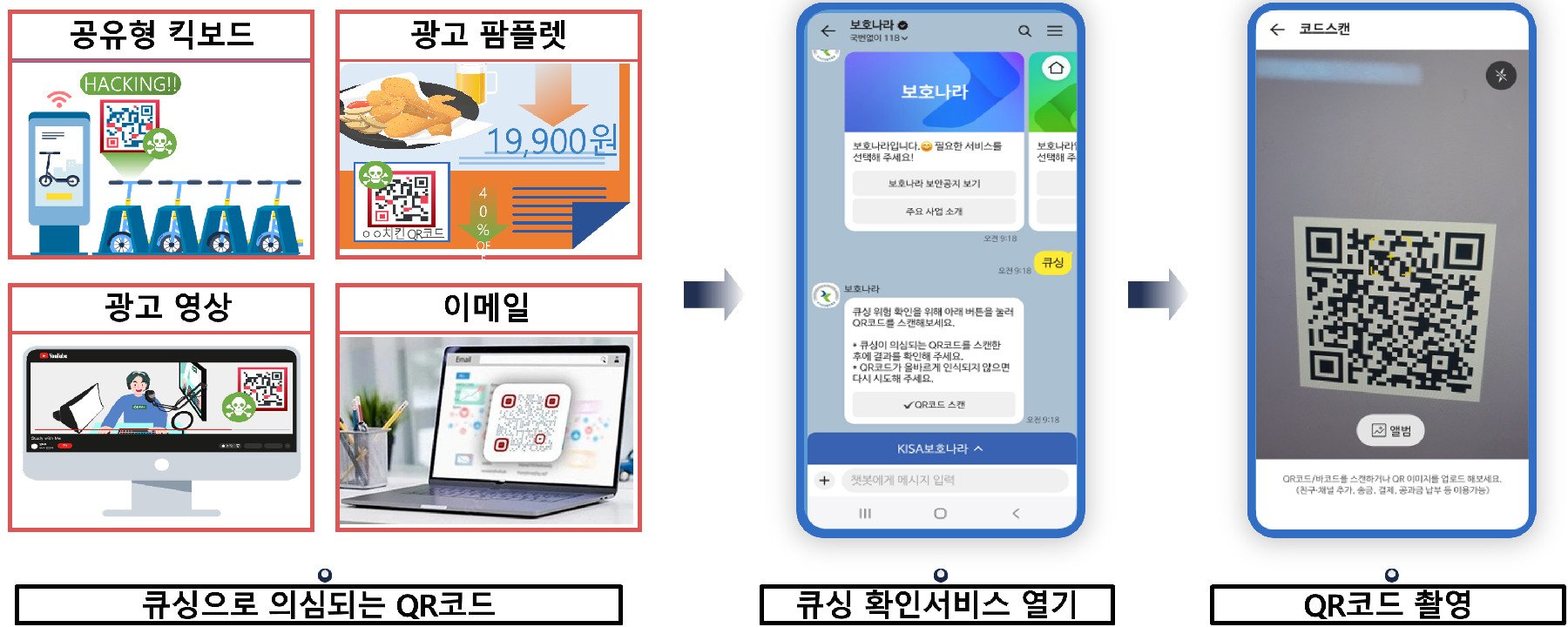 그림입니다. 원본 그림의 이름: CLP000036d40008.bmp 원본 그림의 크기: 가로 3310pixel, 세로 1325pixel