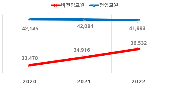임계인력 이미지