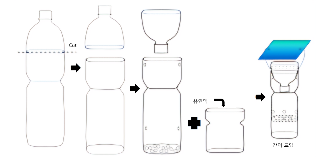 그림입니다. 원본 그림의 이름: CLP00001cdc0001.bmp 원본 그림의 크기: 가로 1131pixel, 세로 546pixel
