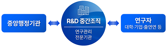그림입니다. 원본 그림의 이름: CLP000032000a66.bmp 원본 그림의 크기: 가로 700pixel, 세로 197pixel