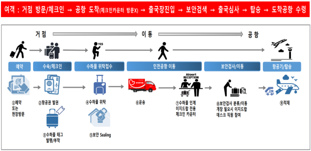 그림입니다. 원본 그림의 이름: CLP0000423c36cf.bmp 원본 그림의 크기: 가로 1623pixel, 세로 521pixel