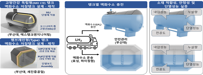 수림엔지니어링 이미지