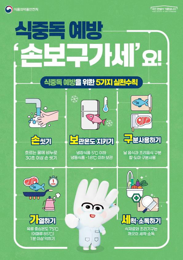 그림입니다. 원본 그림의 이름: 식중독 예방 수칙 자료.jpg 원본 그림의 크기: 가로 1190pixel, 세로 1684pixel