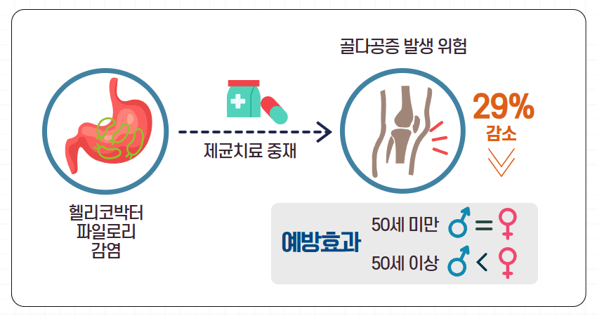 그림입니다. 원본 그림의 이름: 보다자료 삽화(최최종).jpg 원본 그림의 크기: 가로 850pixel, 세로 450pixel 사진 찍은 날짜:  카메라 제조 업체 : www.mangoboard.net 카메라 모델 : 49899145 프로그램 이름 : mangoboard.net