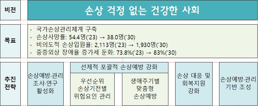 그림입니다. 원본 그림의 이름: 250917141727.jpg 원본 그림의 크기: 가로 835pixel, 세로 345pixel