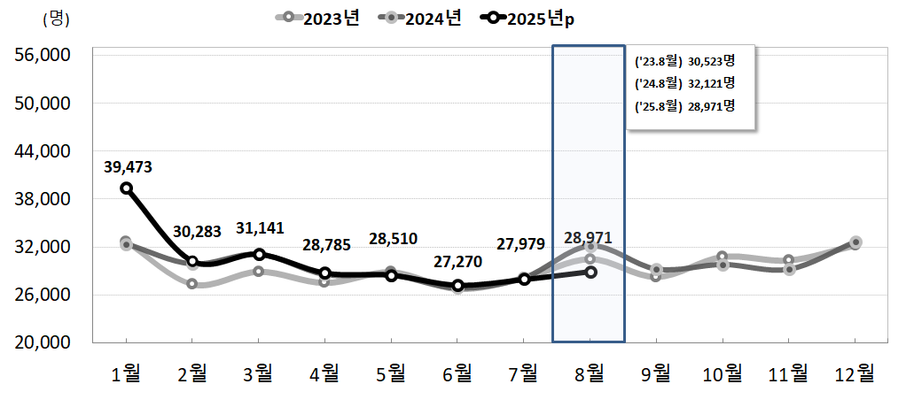 그림입니다. 원본 그림의 이름: CLP00000c843bcf.bmp 원본 그림의 크기: 가로 1031pixel, 세로 460pixel