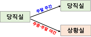 그림입니다. 원본 그림의 이름: MOB000086204788.PNG 원본 그림의 크기: 가로 316pixel, 세로 131pixel