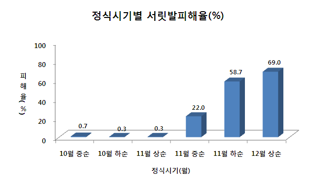 그림입니다. 원본 그림의 이름: CLP000016bc0001.bmp 원본 그림의 크기: 가로 649pixel, 세로 381pixel