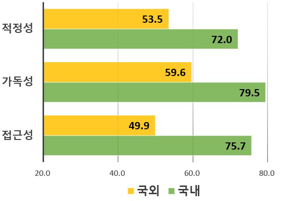 그림입니다. 원본 그림의 이름: 화면 캡처 2025-12-10 100930.jpg 원본 그림의 크기: 가로 585pixel, 세로 415pixel