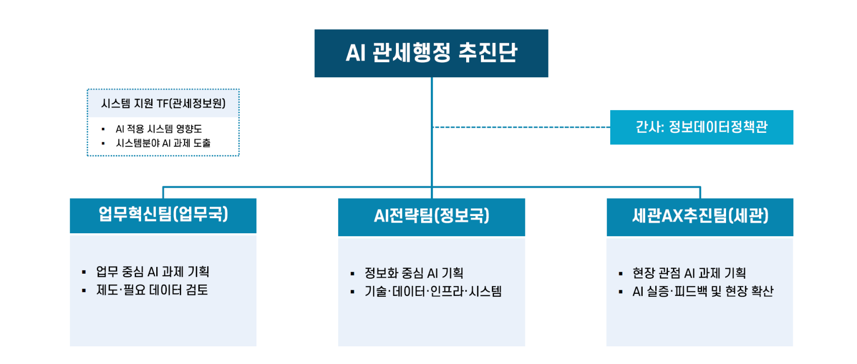 그림입니다. 원본 그림의 이름: CLP000031300159.bmp 원본 그림의 크기: 가로 2035pixel, 세로 866pixel