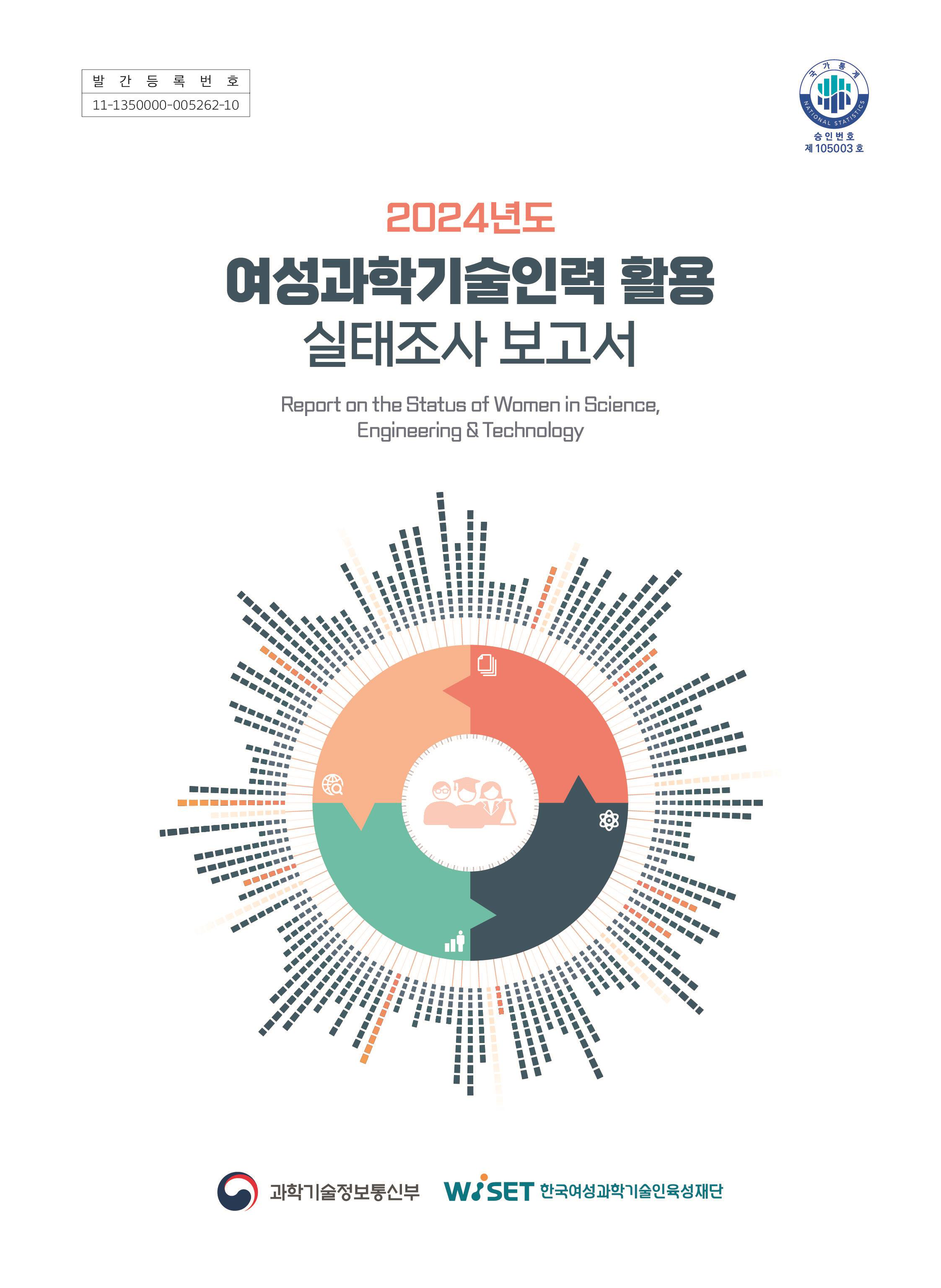 그림입니다. 원본 그림의 이름: (앞면)한국여성과학기술인육성재단-2024년도 여성과학기술인력 활용 실태조사보고서_표지 (1).jpg 원본 그림의 크기: 가로 2245pixel, 세로 3071pixel
