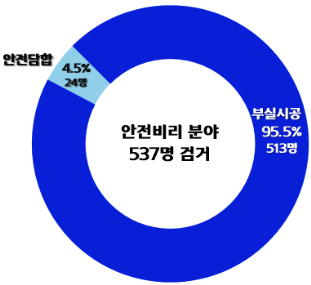 그림입니다. 원본 그림의 이름: CLP000042fc0004.bmp 원본 그림의 크기: 가로 381pixel, 세로 349pixel