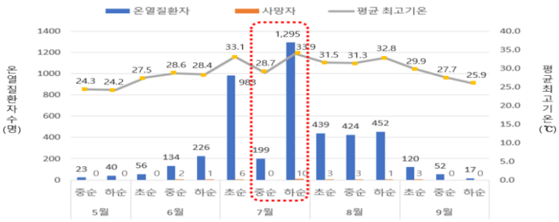 그림입니다. 원본 그림의 이름: CLP00004aec041c.bmp 원본 그림의 크기: 가로 860pixel, 세로 483pixel
