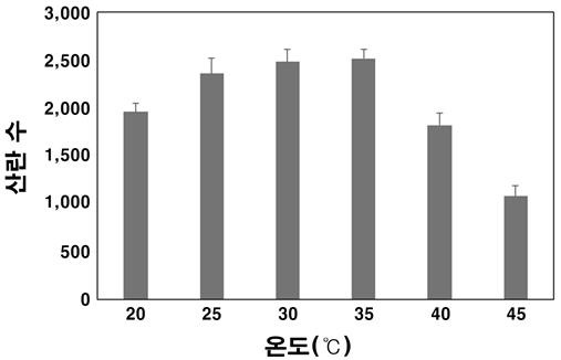그림입니다. 원본 그림의 이름: CLP000018acb778.bmp 원본 그림의 크기: 가로 507pixel, 세로 326pixel