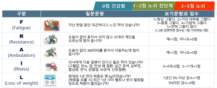 그림입니다. 원본 그림의 이름: CLP00005ab80003.bmp 원본 그림의 크기: 가로 1676pixel, 세로 723pixel