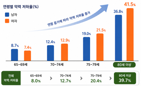 그림입니다. 원본 그림의 이름: CLP00003b90042d.bmp 원본 그림의 크기: 가로 1119pixel, 세로 687pixel