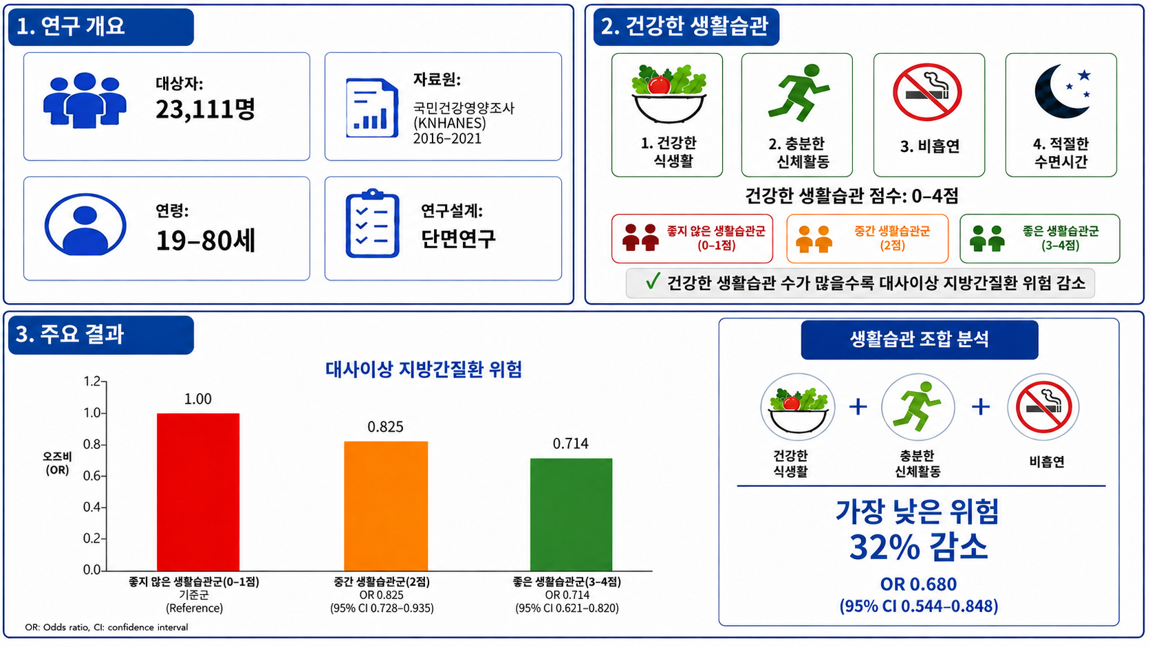 그림입니다. 원본 그림의 이름: ChatGPT Image 2026년 8월 12일 오전 10_35_17.png 원본 그림의 크기: 가로 1672pixel, 세로 941pixel