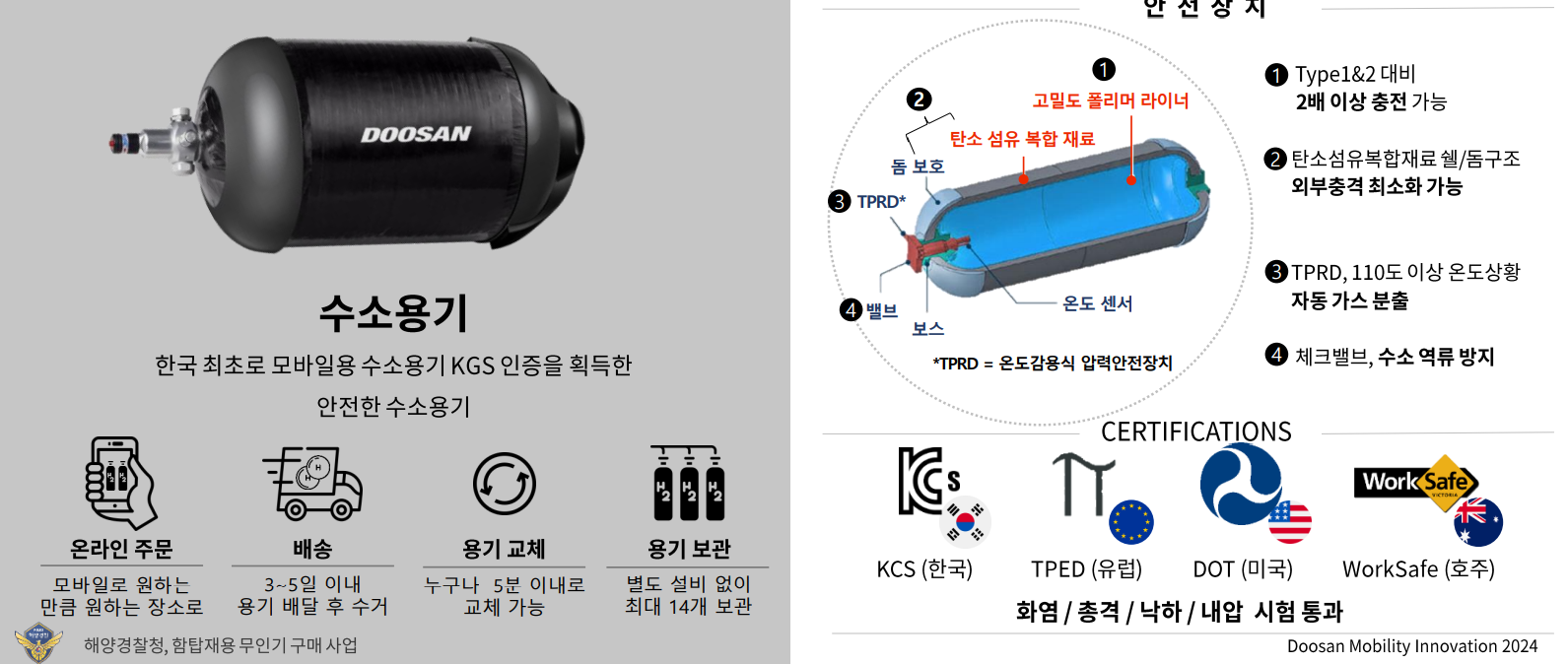 그림입니다. 원본 그림의 이름: image1.png 원본 그림의 크기: 가로 1591pixel, 세로 674pixel
