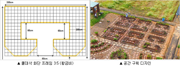 이미지 대체 내용을 작성합니다.
