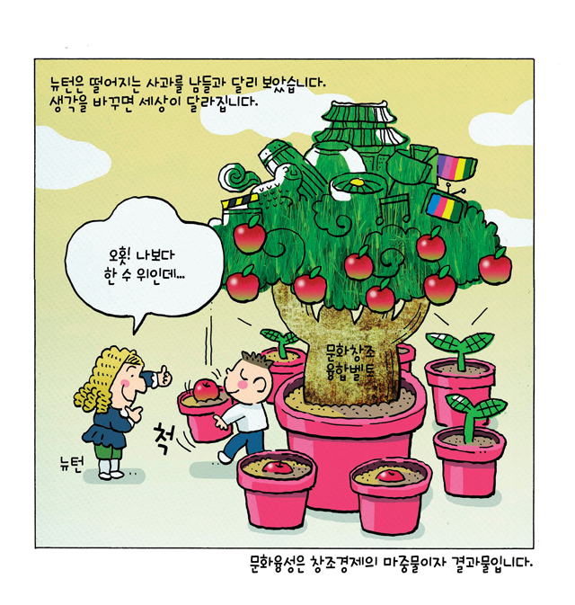 정책주간지 공감 문화융성은 창조경제의 마중물이자 결과물입니다.