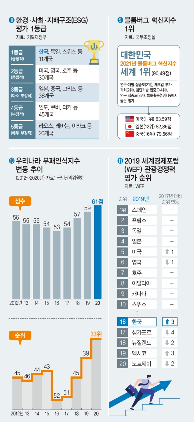 상세 | 웹툰 | 콘텐츠 : K-공감 : 나에게 든든한 정책주간지