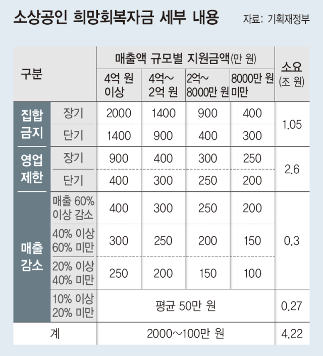 ì ì±ì£¼ê°ì§ ê³µê°