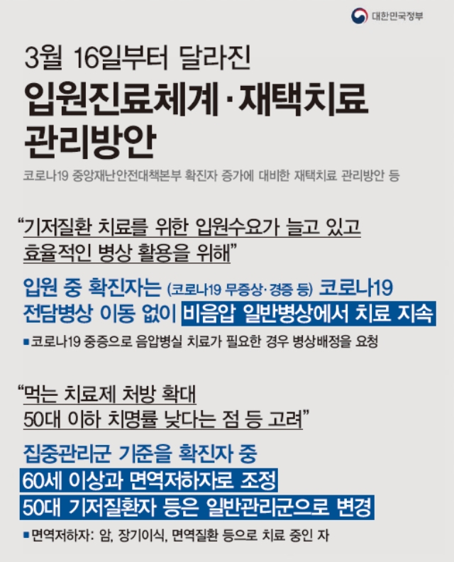 우리는 모든 건강 보험 권고 사항을 검토해야 할 것입니다 8