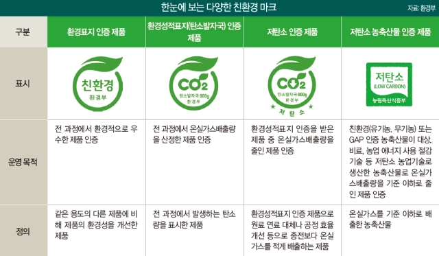 이로운환경 이미지