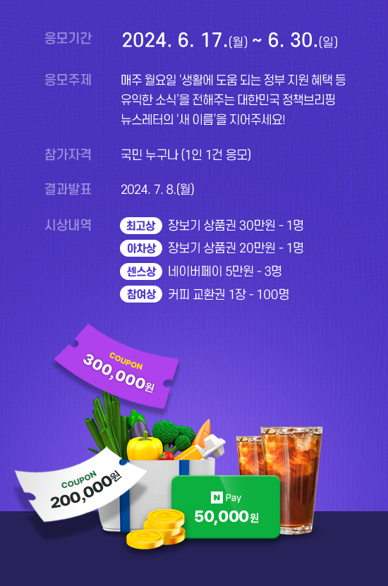 응모기간 2024.6.17.(월) ~ 6.30.(일), 응모주제 매주 월요일 ‘생활에 도움 되는 정부 지원 혜택 등 유익한 소식’을 전해주는 대한민국 정책브리핑 뉴스레터의 ‘새 이름’을 지어주세요!, 참가자격 국민 누구나 (1인 1건 응모), 결과발표 2024. 7. 8.(월), 시상내역 최고상 장보기 상품권 30만원 - 1명 / 아차상 장보기 상품권 20만원 - 1명 / 센스상 네이버페이 5만원 - 3명 / 참여상 커피 교환권 1장 - 100명