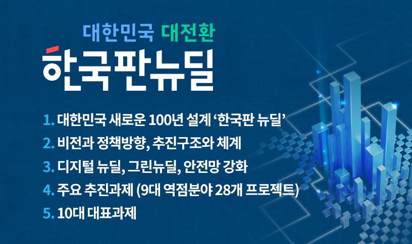 대한민국 대전환 한국판 뉴딜