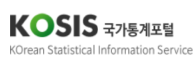국가통계포털