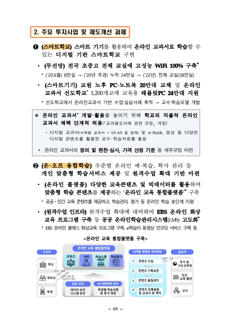 페이지