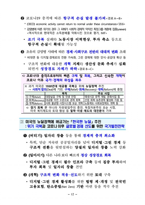 12페이지