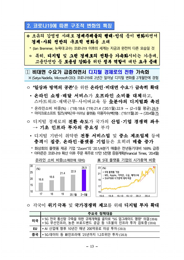 13페이지